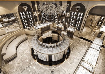 Thiết Kế Tiệm Vàng